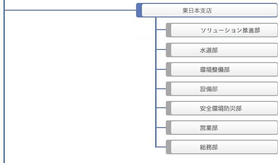 organization_04.jpg